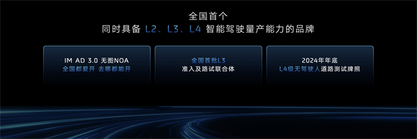 智己汽车迈入“直觉”智驾新时代 首个同时具备L2、L3、L4级智能驾驶量产能力的品牌