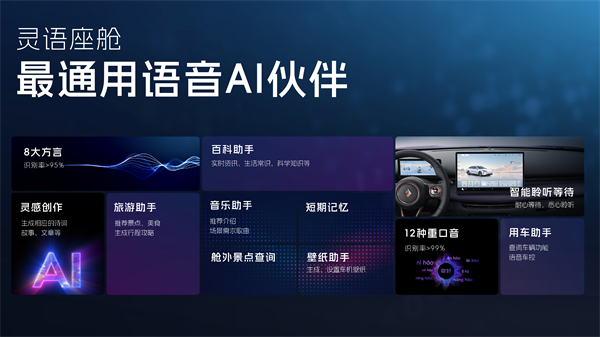 科技以民为本，尊龙凯时通用五菱全面进化“人民的电智神车”
